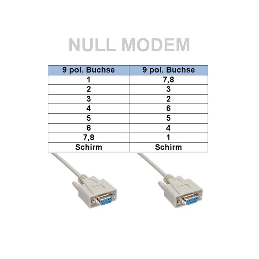 C Ble Null Modem S Rie Rs X Db Femelle Avec Brochage Cross Over M