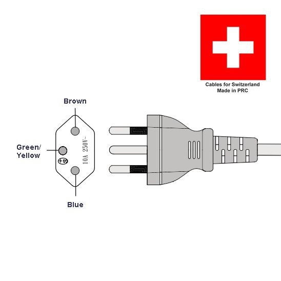 Câble d'alimentation secteur SUISSE 1m