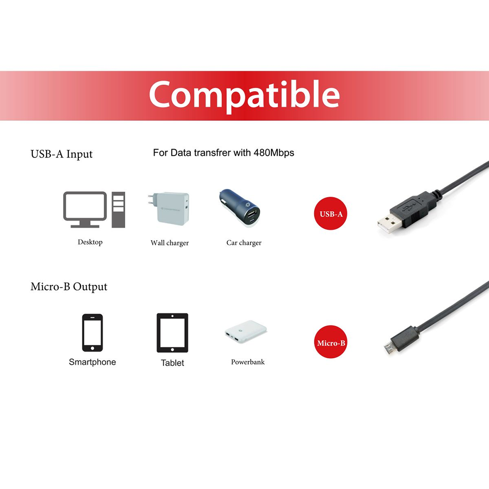 Câble USB 2.0 Micro B avec un noyau en ferrite, 1.8m