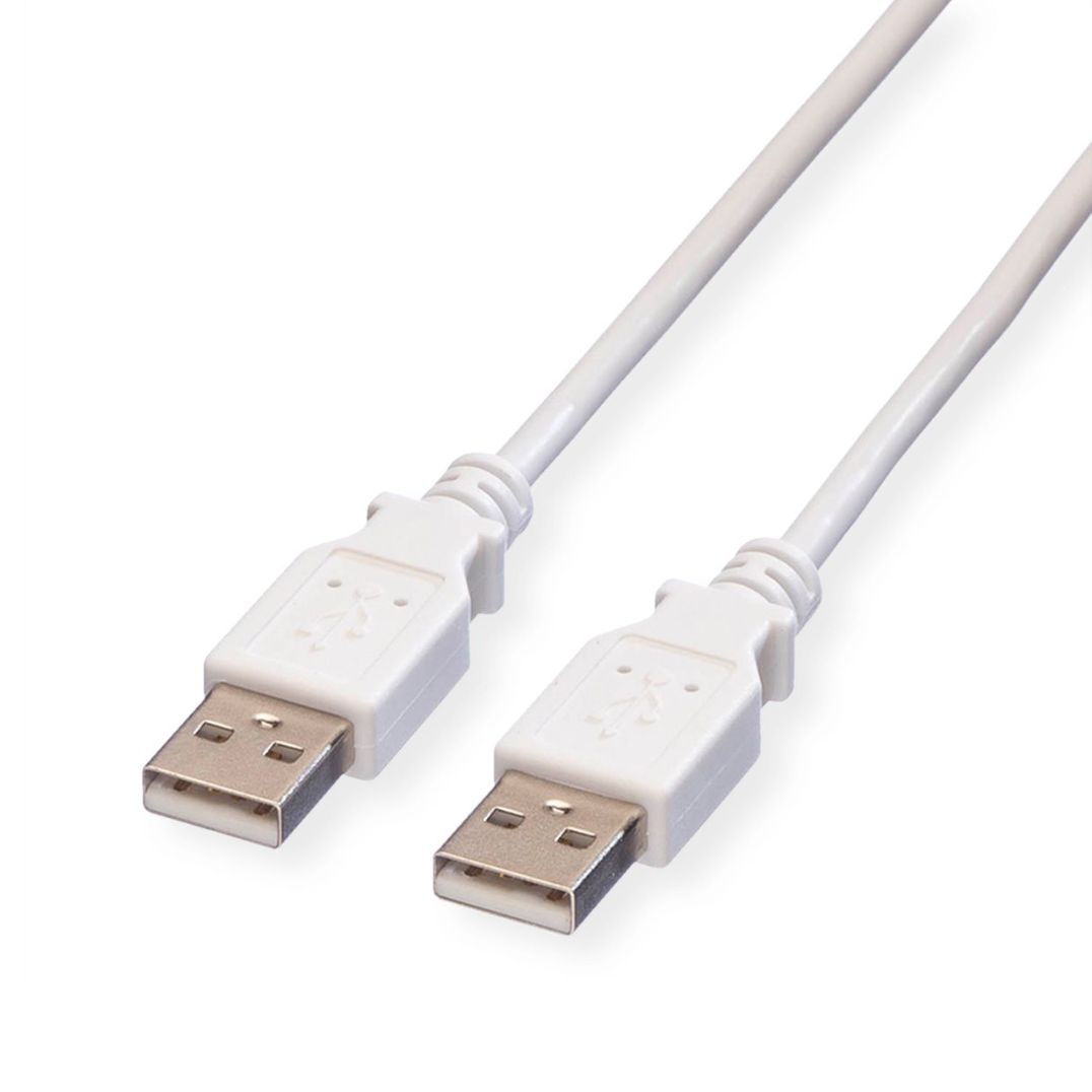 Câble USB 2.0 spécial avec 2x fiche USB A mâle 180cm BLANC